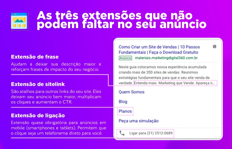 Três extensões que não podem faltar no anúncio