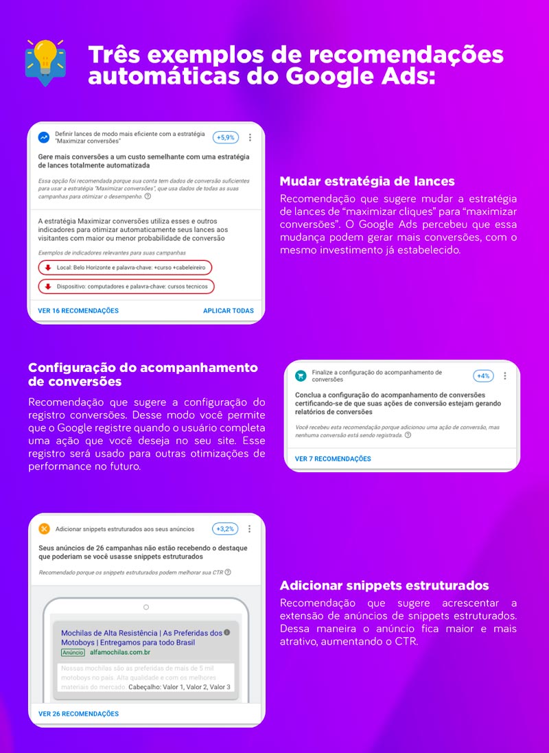 3 exemplos de recomendações automáticas do Google Ads