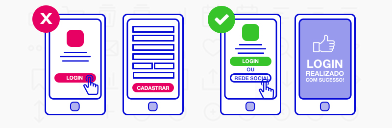 dicas de ux 